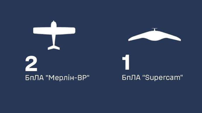 На півдні ППО збила три ворожі розвідувальні безпілотники dqxikeidqxiqdzant