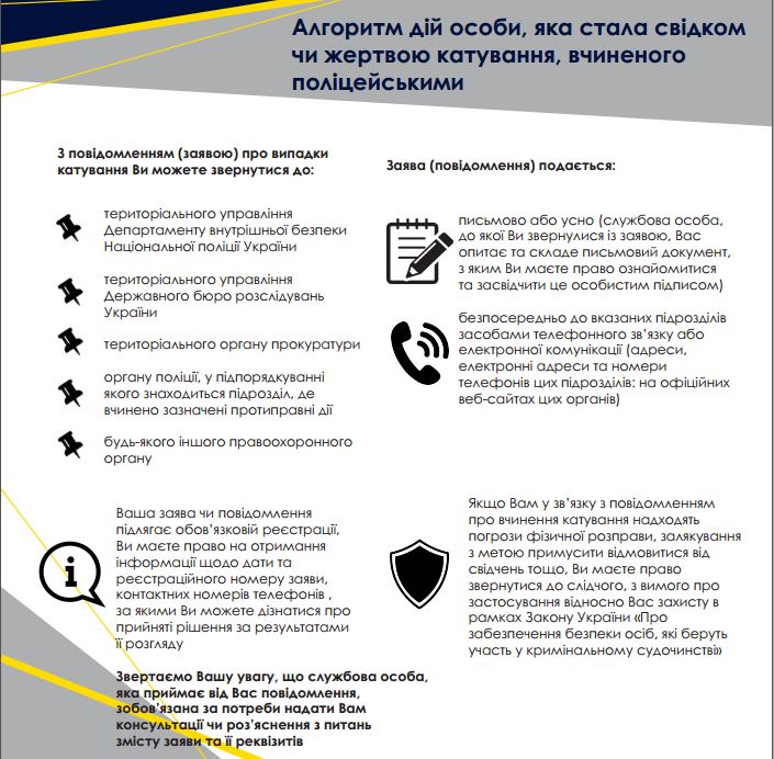 незаконные действия полиции