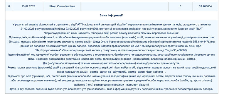  ,  ’   :    ̳     $500  13