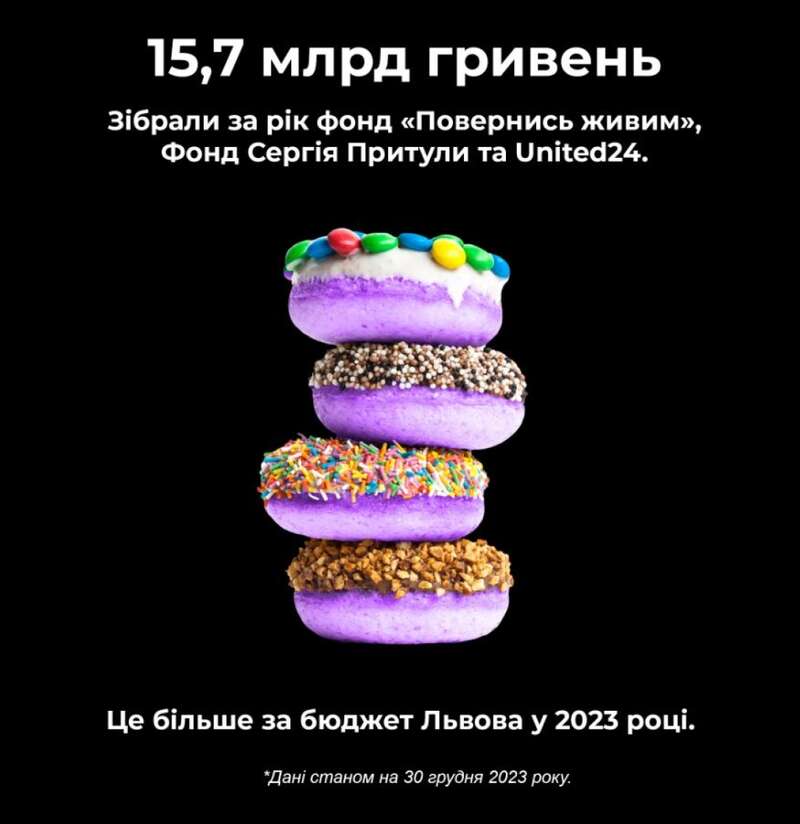 Донат, українці, ЗСУ, фонди, фото dqxikeidqxidqrant