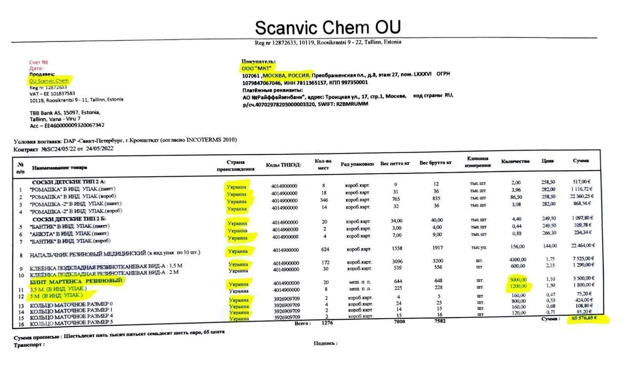 Такмед производства dqxikeidqxidqeant