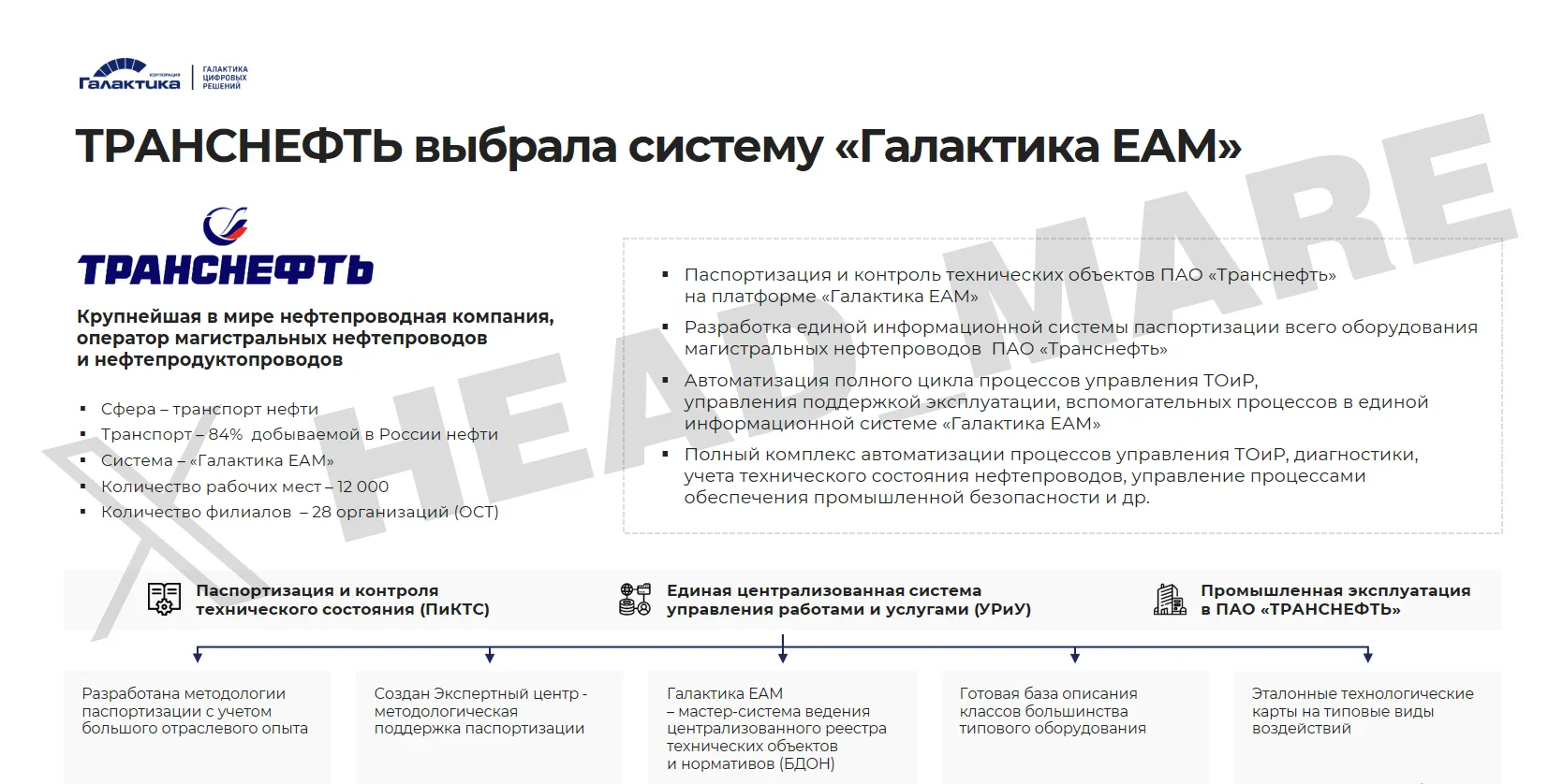 Хакери зламали сервісну систему, яка займалася обслуговуванням російської залізниці та dqxikeidqxidqrant