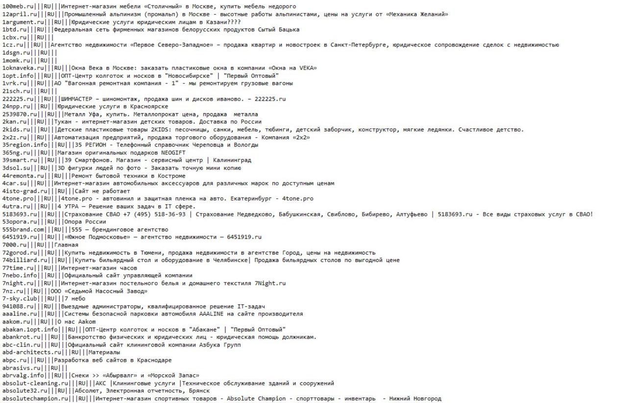    200      :  dqxikeidqxidqrant