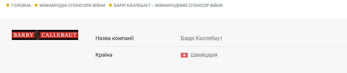 Barry Callebaut у списку спонсорів війни dqxikeidqxidqrant
