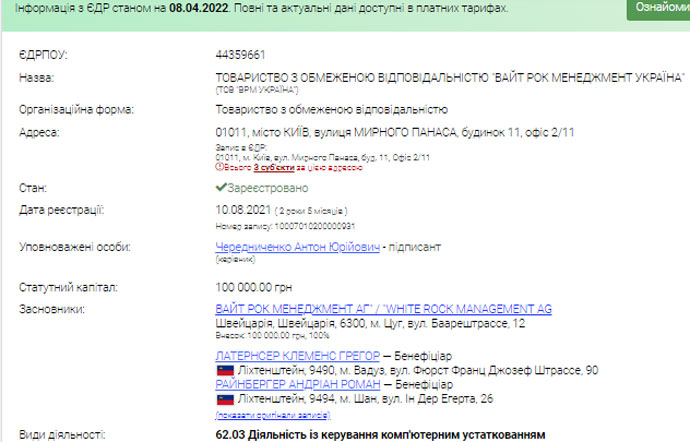 Сергій Тронь