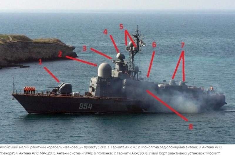 катер Ивановец, атака, Крим, ЧФ РФ dqxikeidqxidqrant