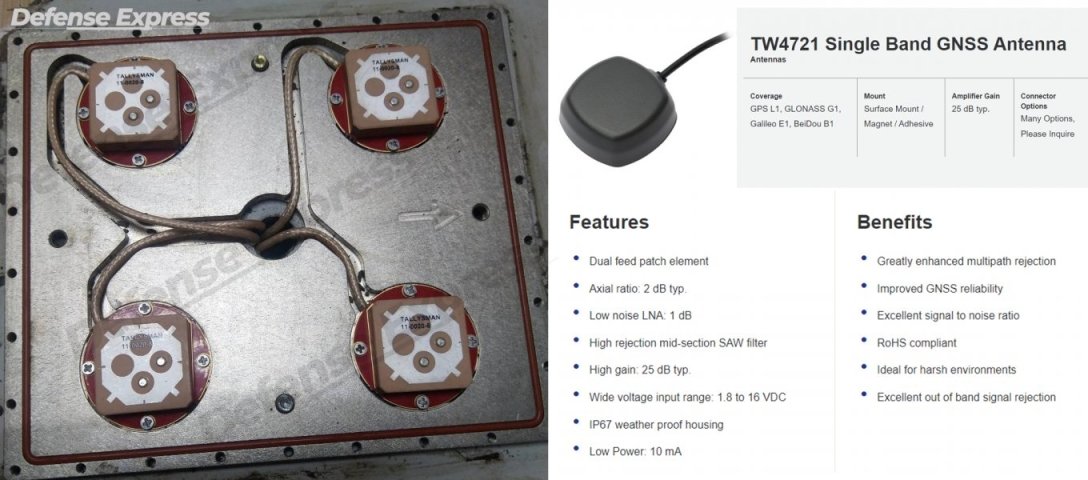 Компоненти Shahed-238