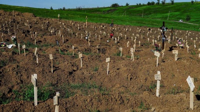   , 2  2022  dqxikeidqxiqqdant