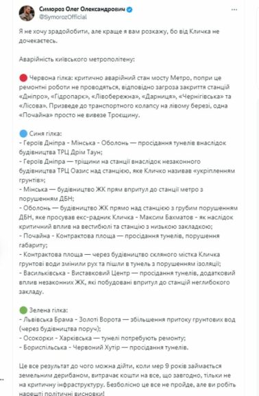 olegsimoroz dqxikeidqxiqqdant