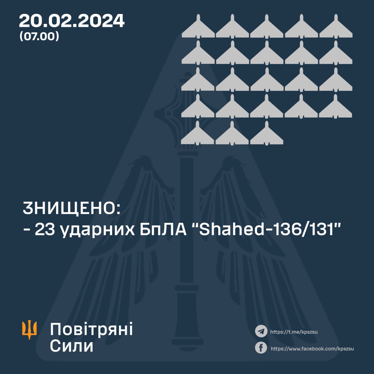 Росіяни вночі атакували Україну ракетами та "Шахедами": які цілі знищила ППО dqxikeidqxiqthant