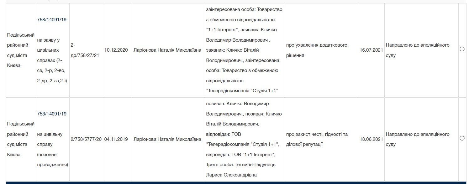 За історію про