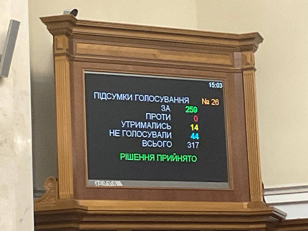 Закон был поддержан народными депутатами 22 февраля dqxikeidqxihuant