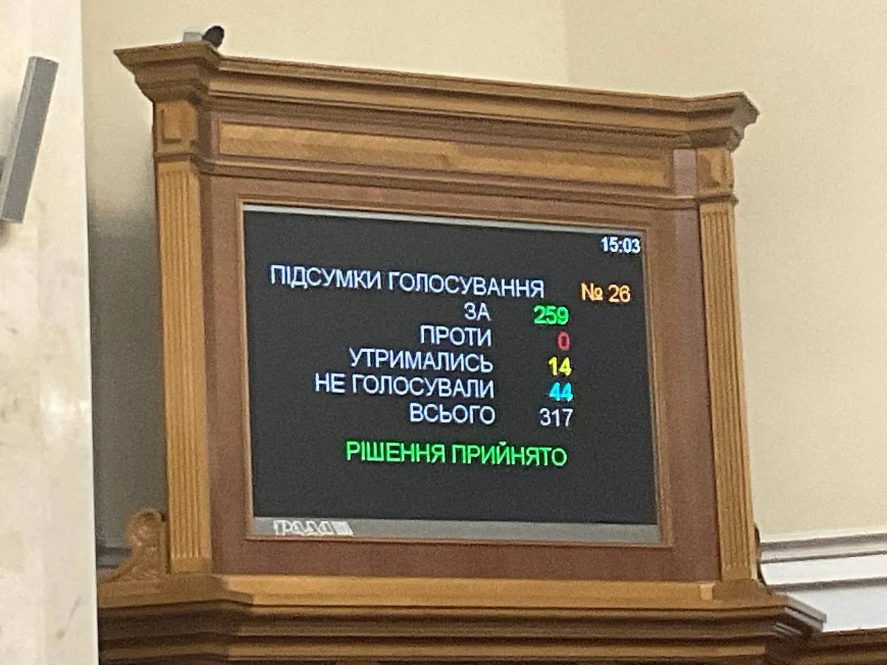      22  dqxikeidqxiqzrant