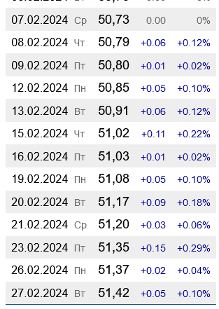      -95 dqxikeidqxidqrant