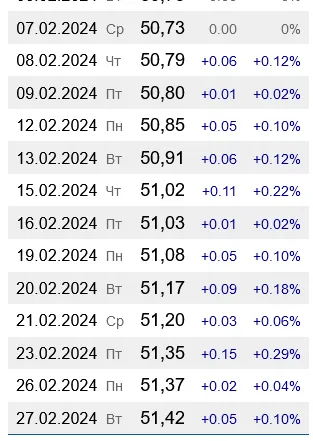      -95 dqxikeidqxidqrant