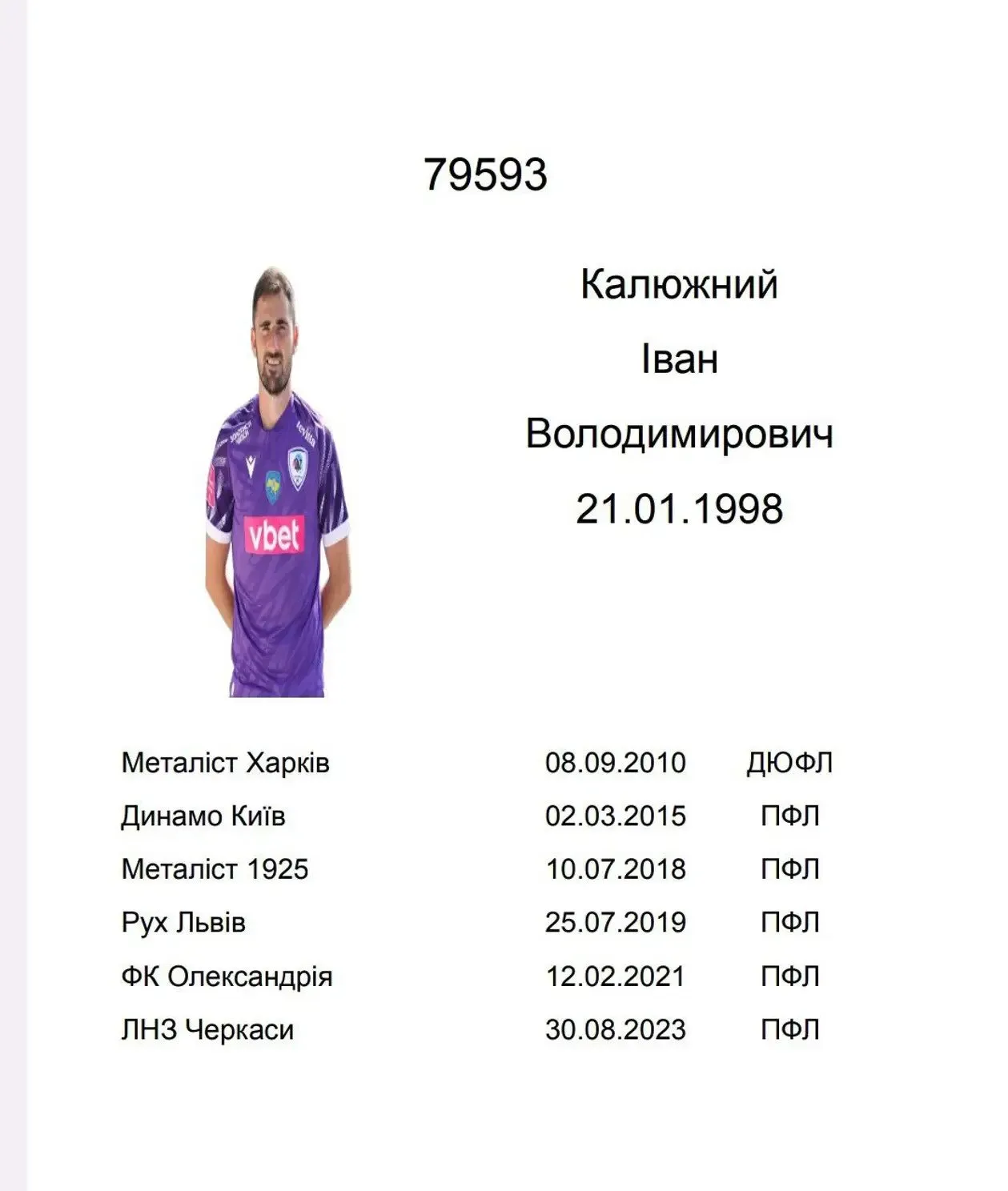 Соперник dqxikeidqxidqrant