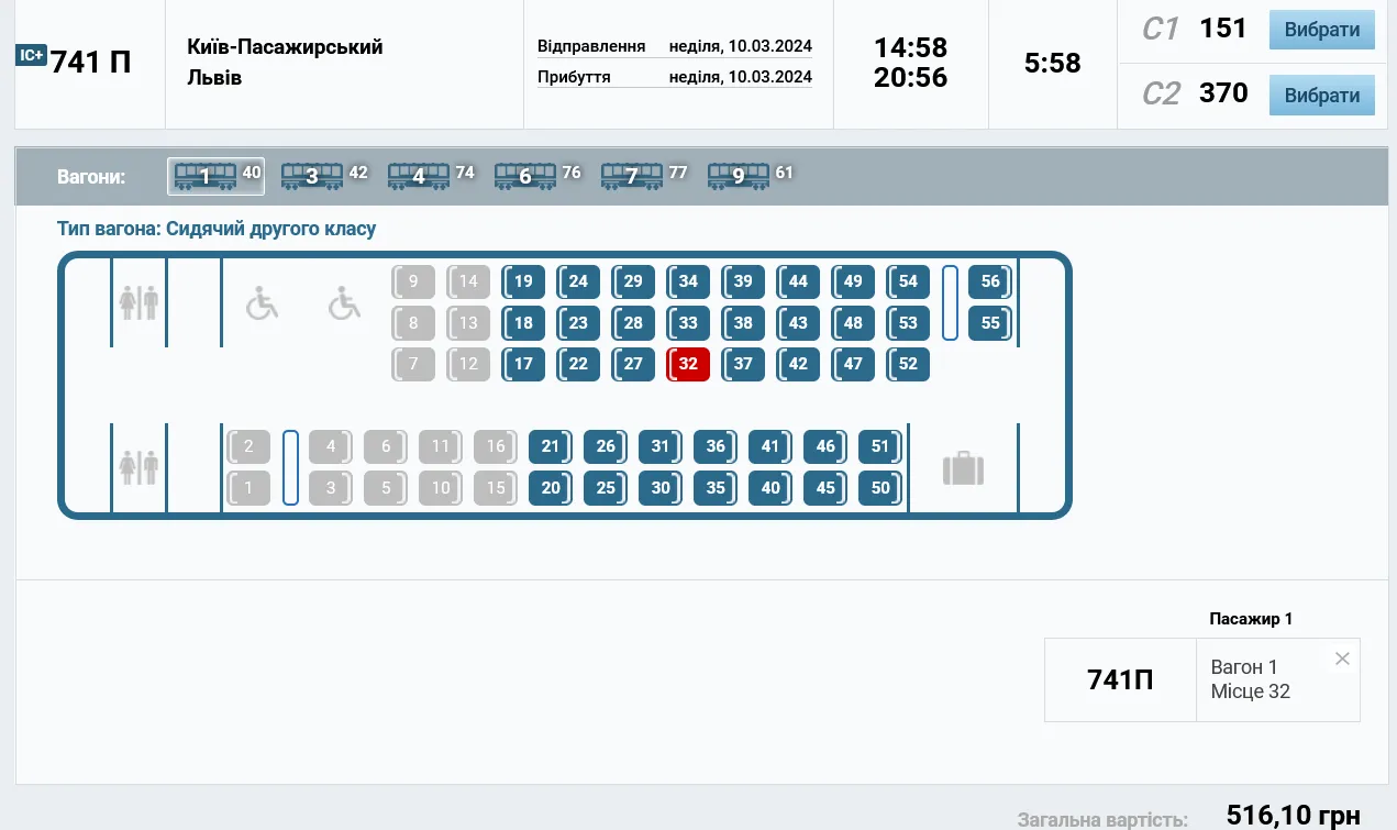 У 2 клас квитки коштують 516,1 грн