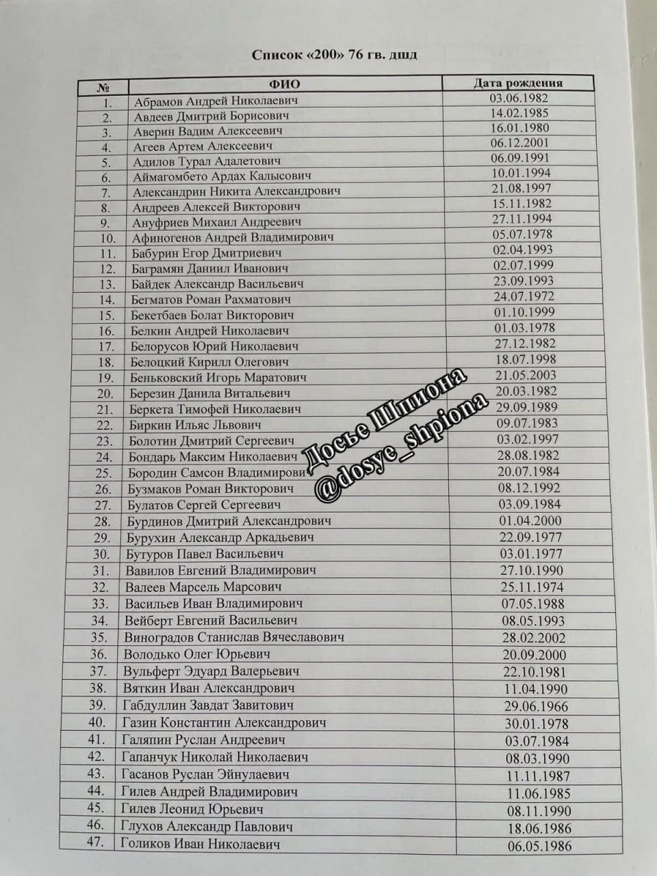    :       - 糿  .  dqxikeidqxiuuant