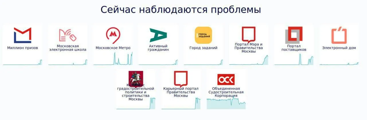 The Ukrainian IT Army has suspended the work of the Moscow metro: what is happening dqxikeidqxidqeant