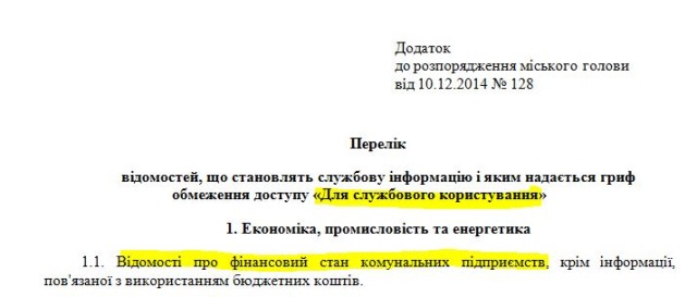 харків розпорядження