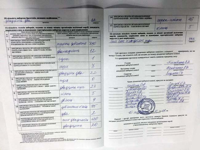 Фото из открытых источников belozersk2