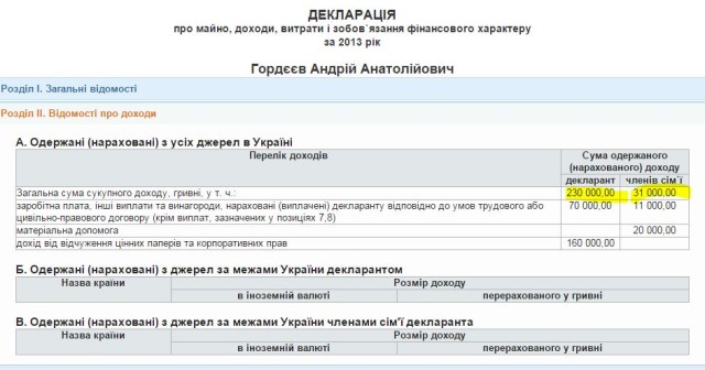 ГОРДДОХIД 2013 dqxikeidqxidqeant