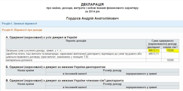 ГОРД ДОХIД 2014