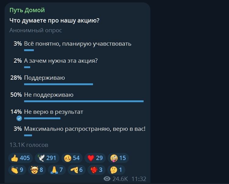 В Росії опозиція готує dqxikeidqxidqrant