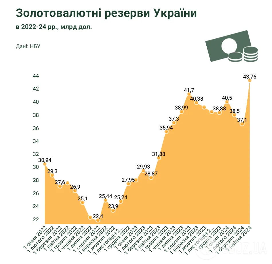    2022-2024  dqxikeidqxiuuant