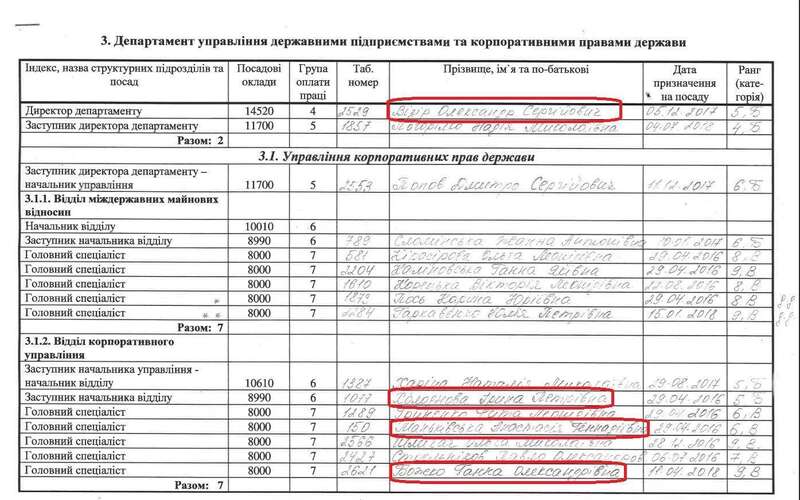 : facebook/Vitalii Kulyk dqxikeidqxiqzant