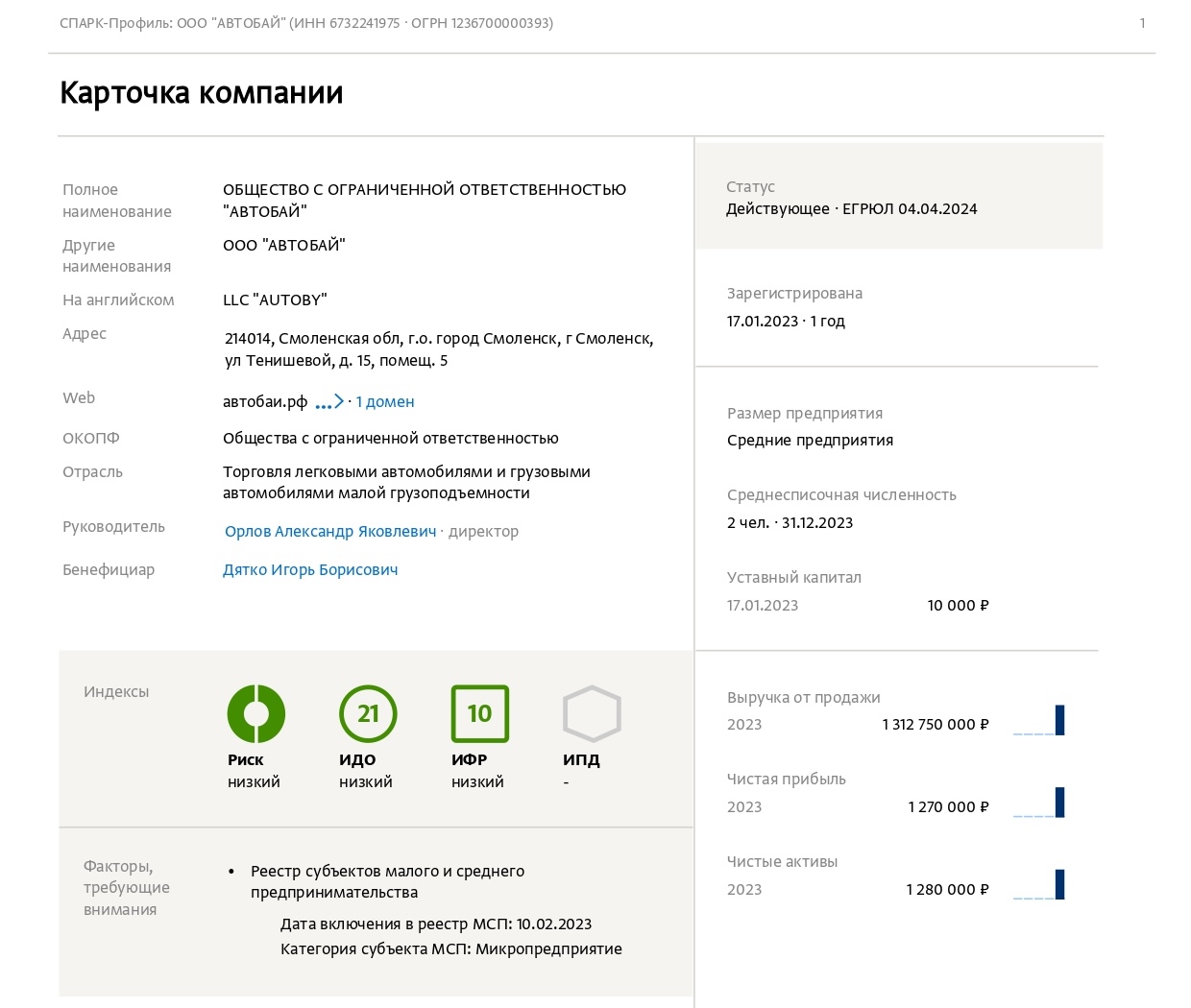 AUTOBY PROFILE PAGE_1 dqxikeidqxiqzuant