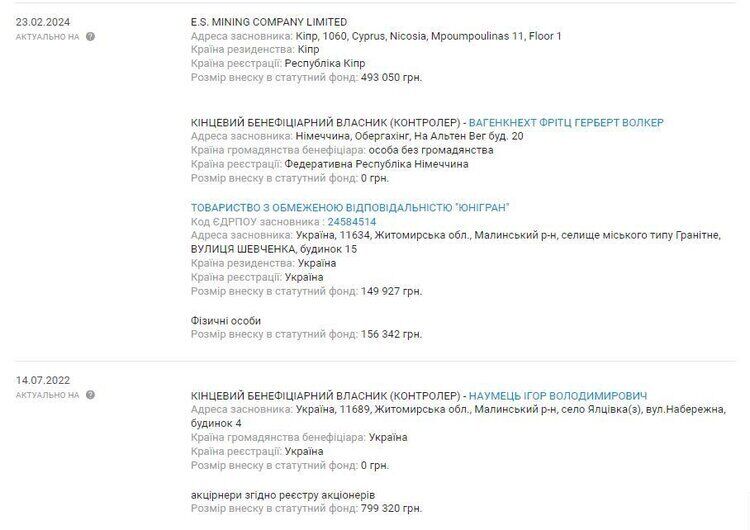 Зміна бенефіціара dqxikeidqxidqrant