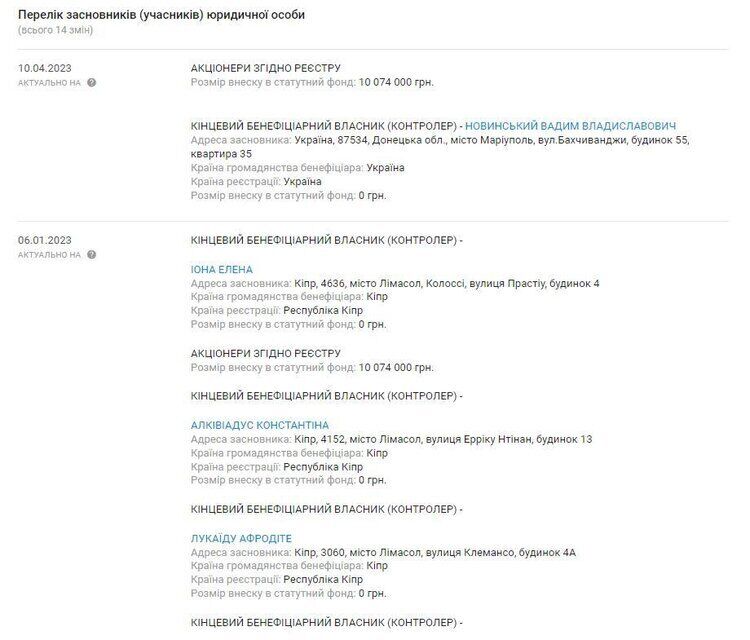 Зміна бенефіціара