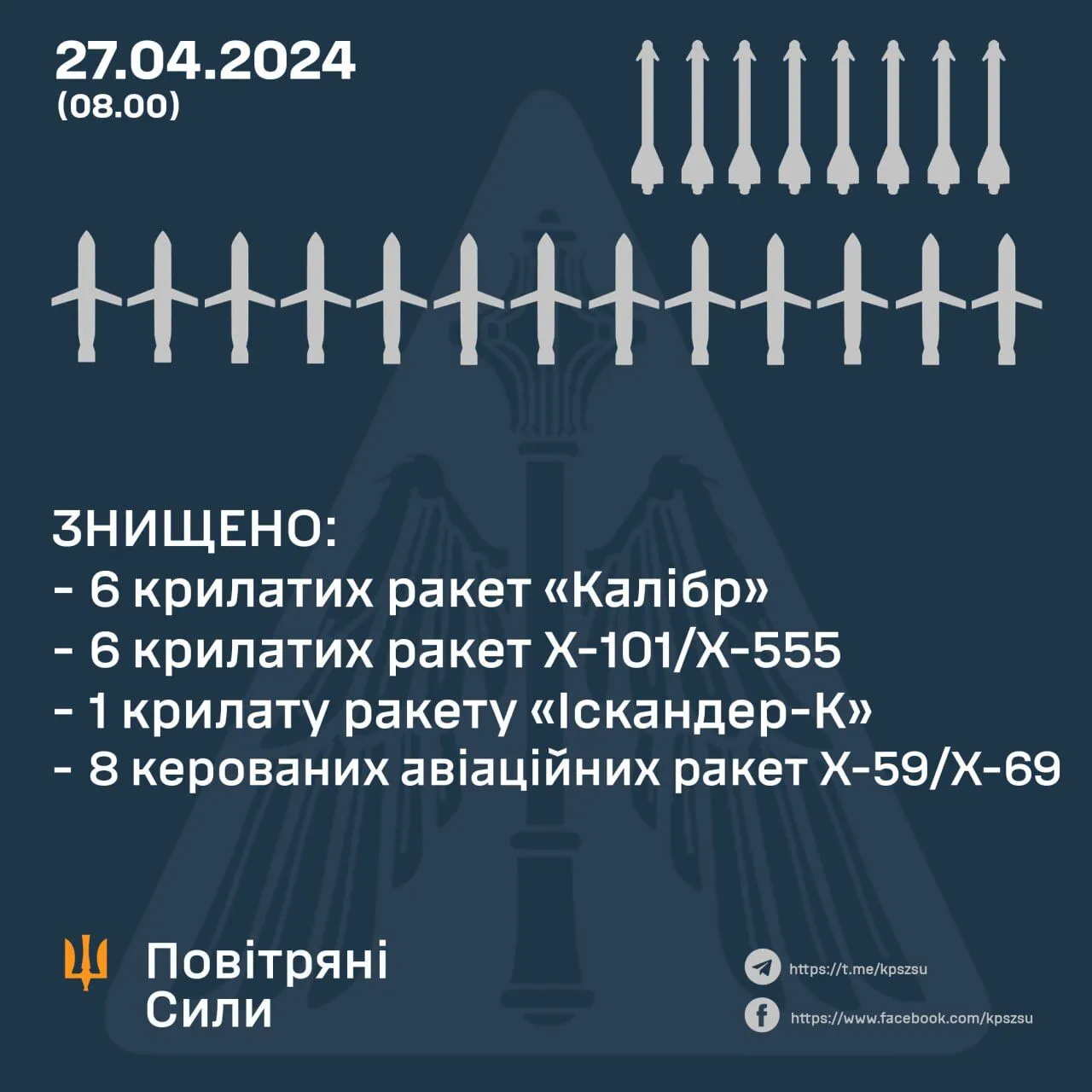    34 : 21      dqxikeidqxidqrant