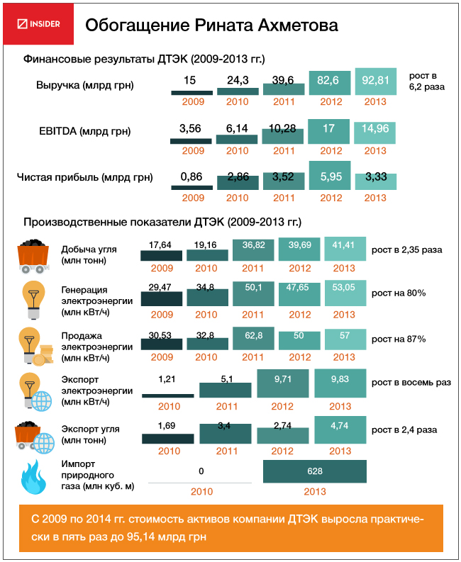 5e1c137-ahmetov-1.jpg.pagespeed.ce.cw8Vin_15Y dqxikeidqxidqeant