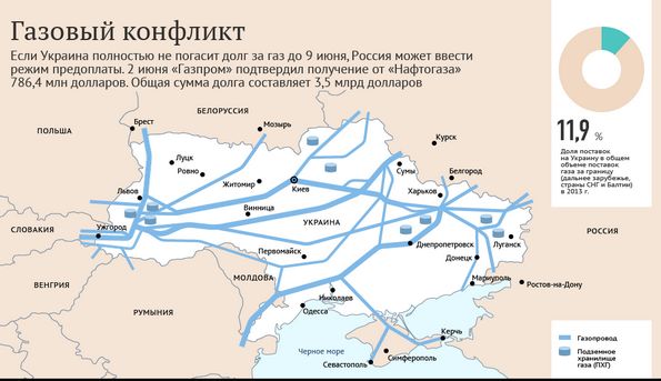 В Украине подготавливается законопроект о введении ЧП в энергетическом секторе В Украине подготавливается законопроект о введении ЧП в энергетическом секторе dqxikeidqxidqrant