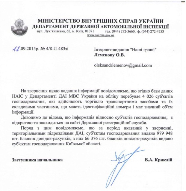 відповідь гаї