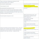 АДВОКАТСЬКЕ ОБЄДНАННЯ АК ВЕРIТАС