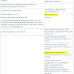 ВЕРIТАС ДЕЛЬТА