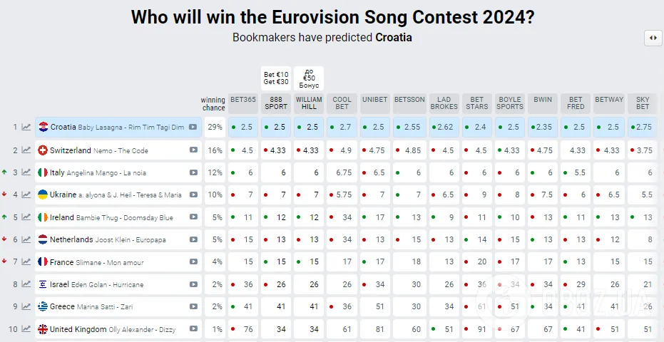           2024 .      dqxikeidqxidrant