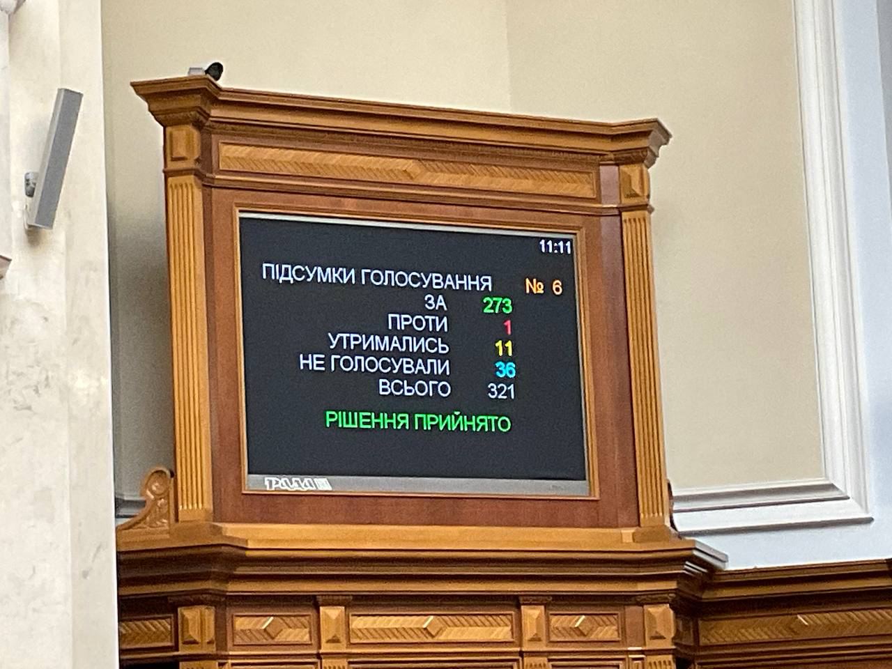 Совет уволил Сольского с должности министра агрополитики dqxikeidqxidqeant