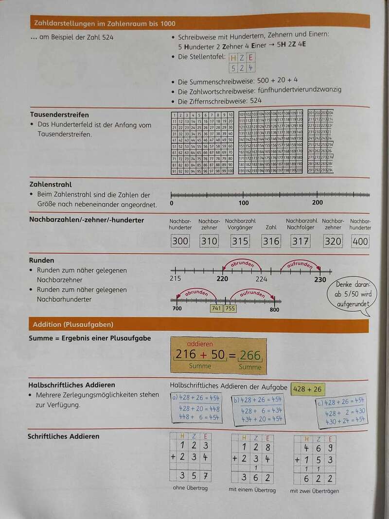 Вивчають вагу за допомогою вішалки: мама третьокласниці, розповіла про різницю між українською та німецькою математикою та викликала дискусію у мережі