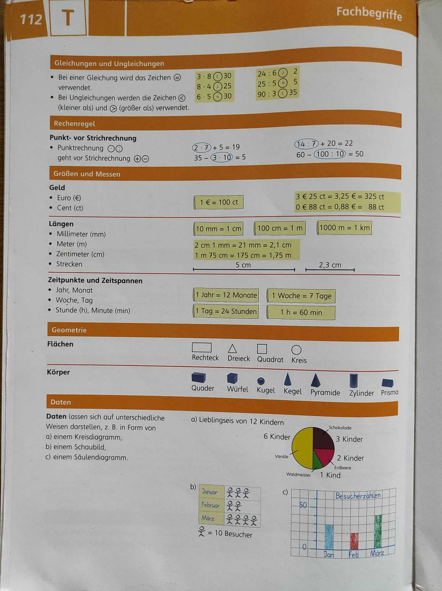 Вивчають вагу за допомогою вішалки: мама третьокласниці, розповіла про різницю між українською та німецькою математикою та викликала дискусію у мережі