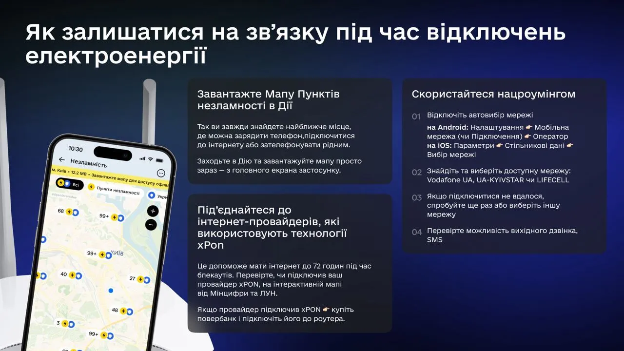 Як лишатися на зв’язку, коли зникло світло dqxikeidqxidqrant