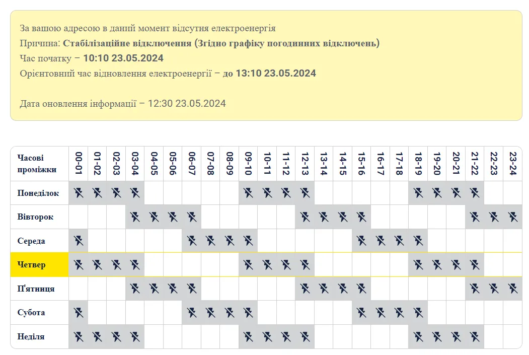 График отключения электроэнергии в Днепре dqxikeidqxidqrant