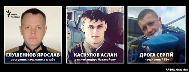    175-  (),              2022 