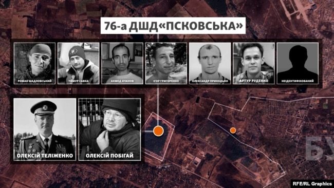           .   ,     ,   76- -   .