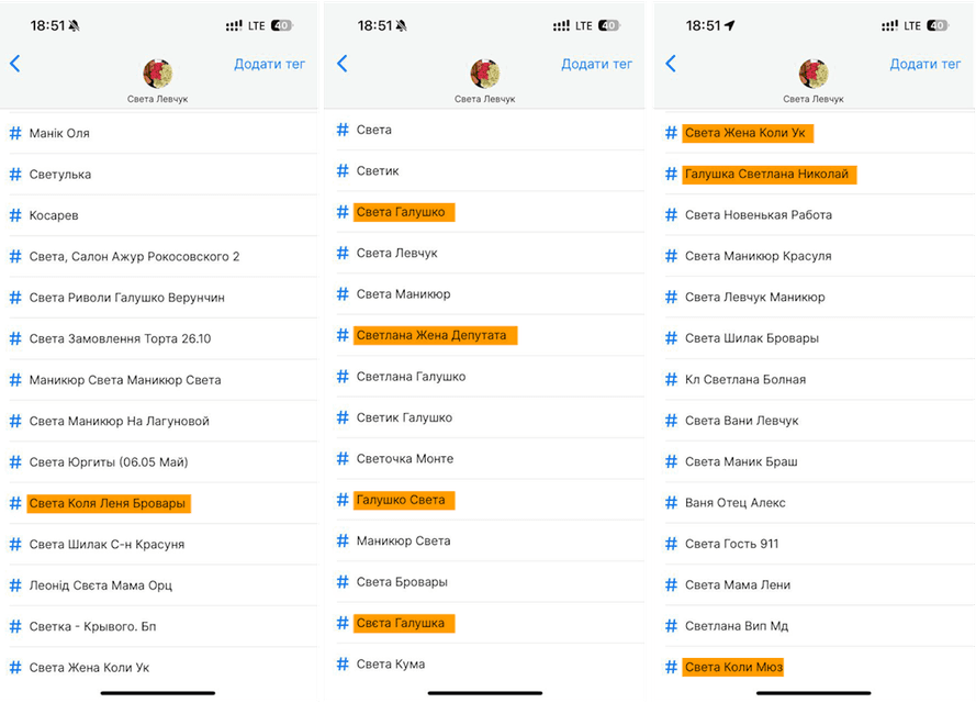 Подпись номера Светланы Левчук в телефонах ее друзей и знакомых