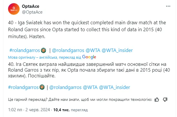 Найкраща тенісистка планети, яка підтримала Україну, зганьбила росіянку, встановивши рекорд Roland Garros dqxikeidqxiqrkant