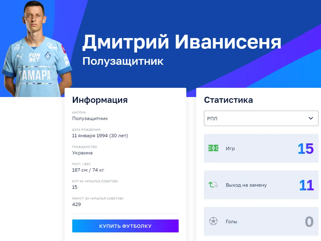 Эксфутболист сборной Украины получил гражданство России – СМИ dqxikeidqxidqeant